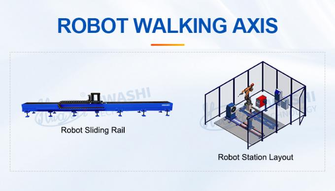 হুয়াশি নিউ কন্ডিশন ব্যাটারি এনার্জি স্টোরেজ ক্যাবিনেট স্বয়ংক্রিয় ওয়েল্ডিং এবং গ্রাইন্ডিং স্টেশন রোবট কেস 6