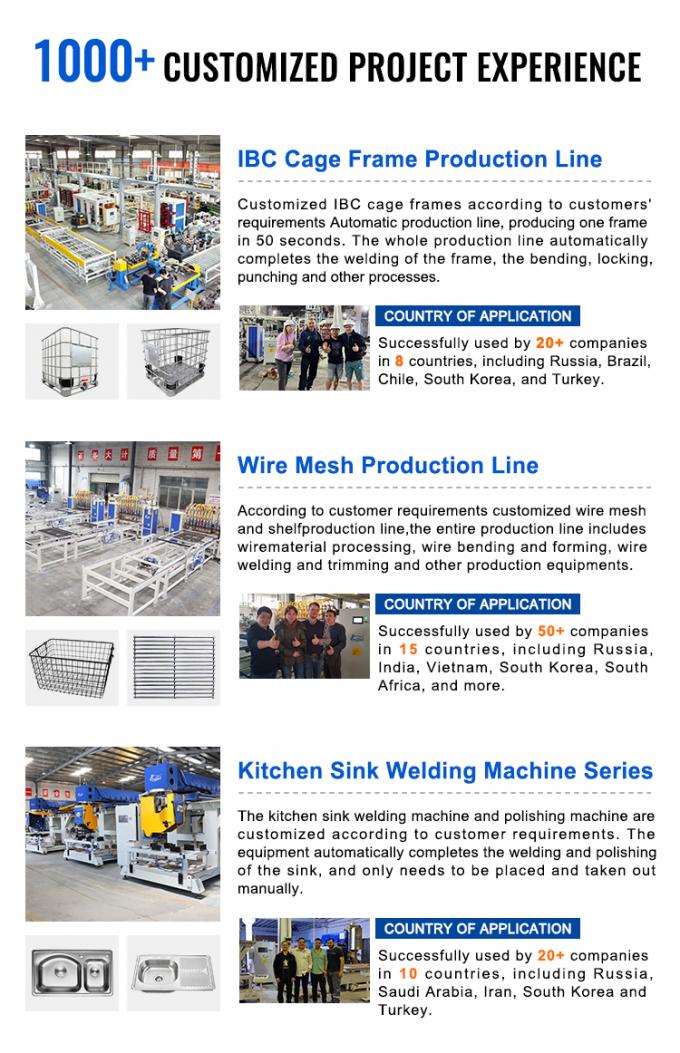 Hwashi Automatic Multi Point Refrigerating Condenser Wire Mesh Spot Welding Machine Low Carbon Steel Wire Mesh Welding 12