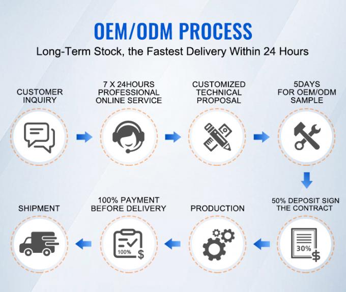 Hwashi Automatic Multi Point Refrigerating Condenser Wire Mesh Spot Welding Machine Low Carbon Steel Wire Mesh Welding 14